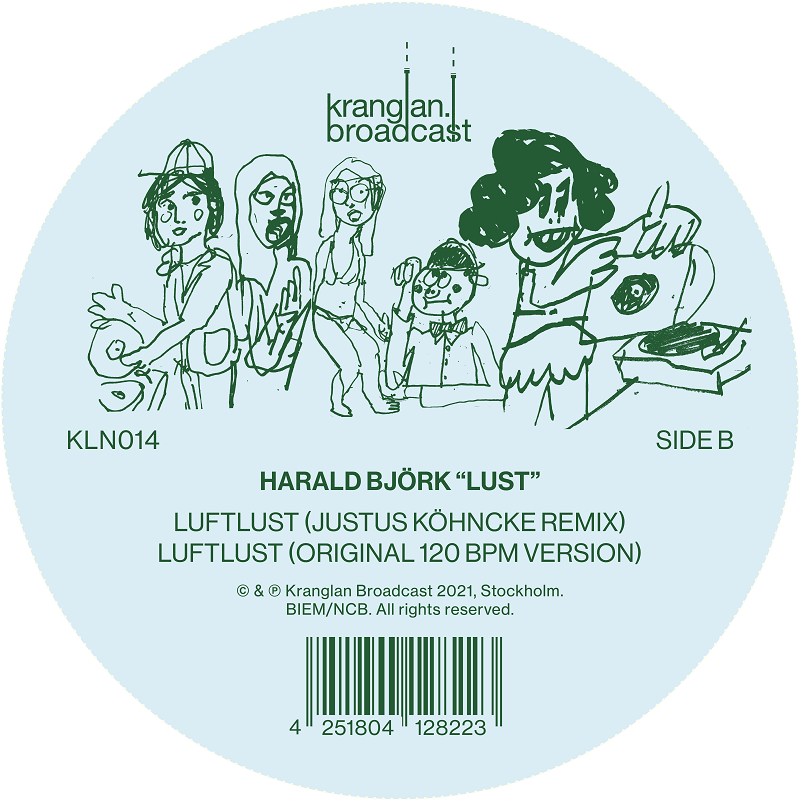 Premiere | Harald Björk: “Luftlust (Justus Kohncke Remix)”